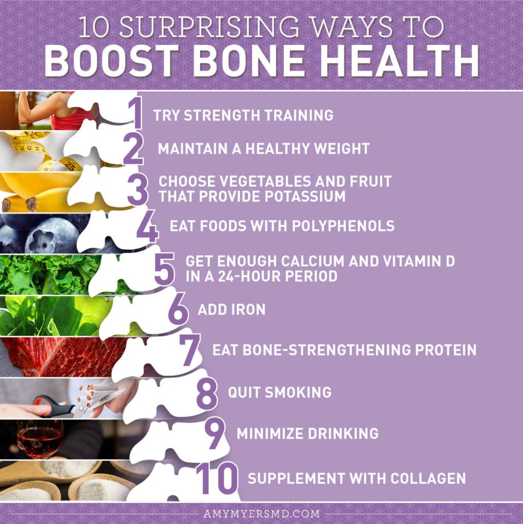 How To Improve Bone Health And Strength