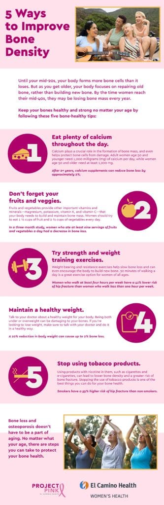 How To Improve Bone Health And Strength