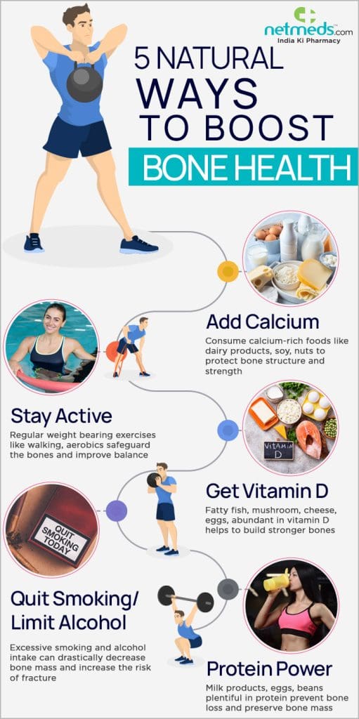 How To Improve Bone Health And Strength