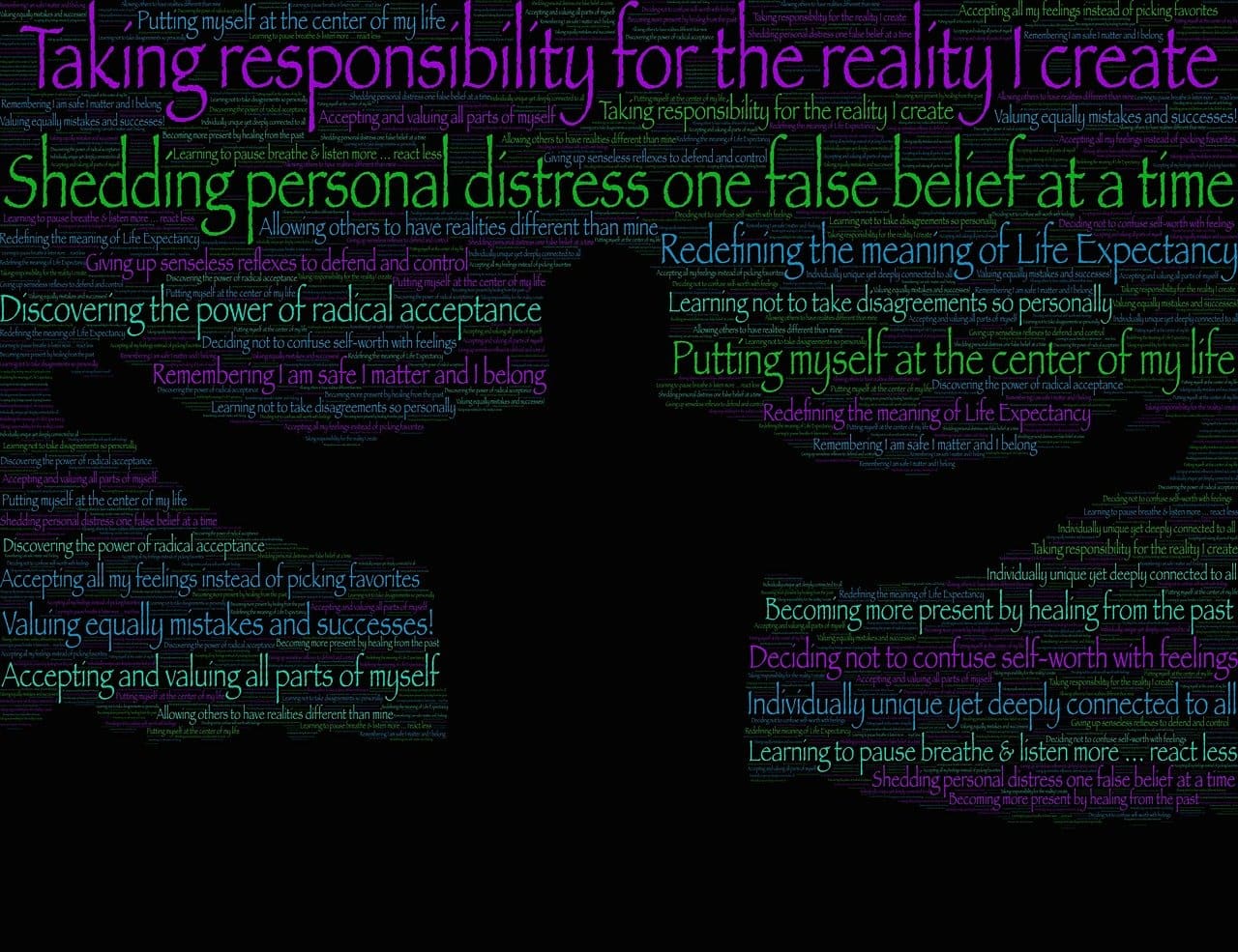 How To Improve Self-Confidence And Self-Esteem
