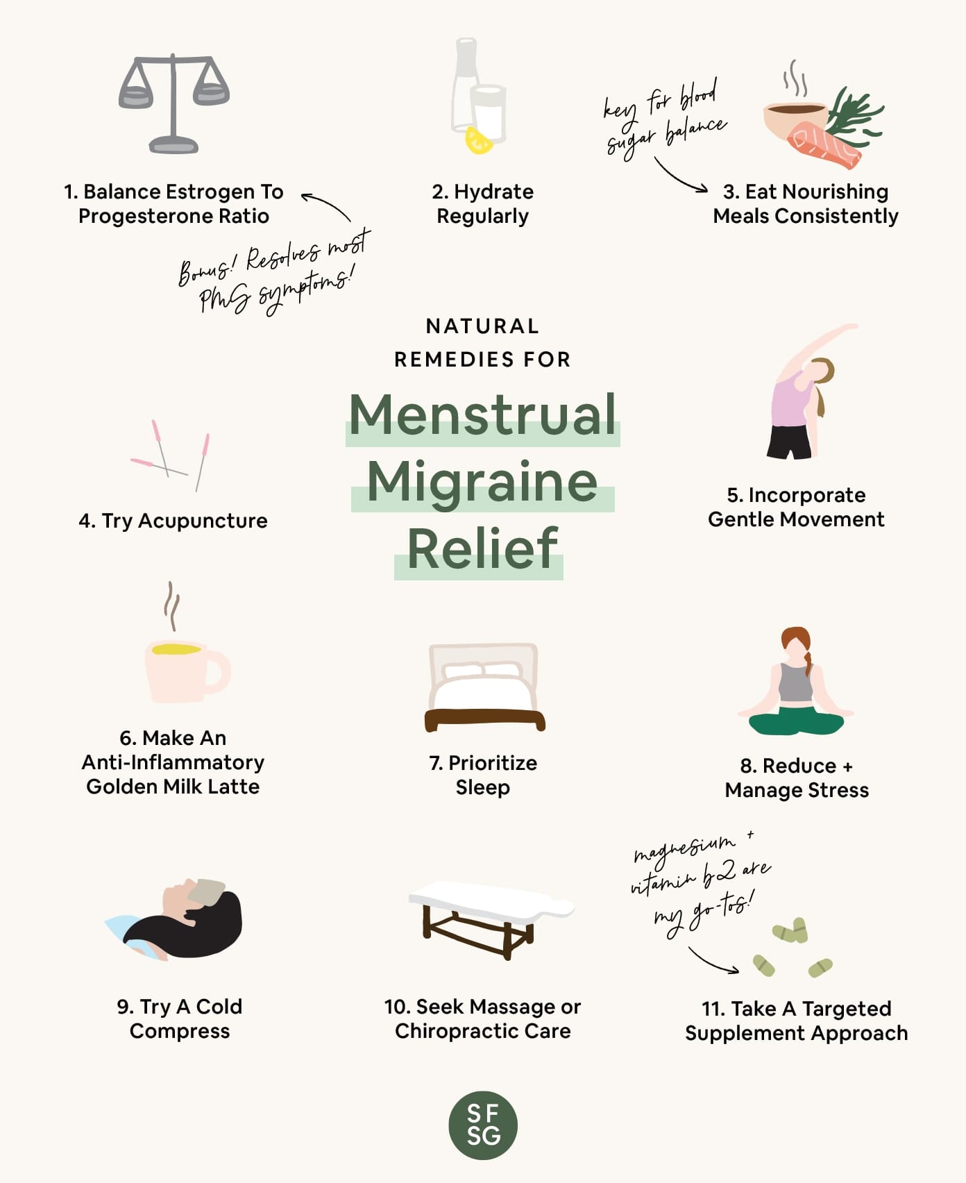 How To Manage And Alleviate Womens Hormonal Headaches