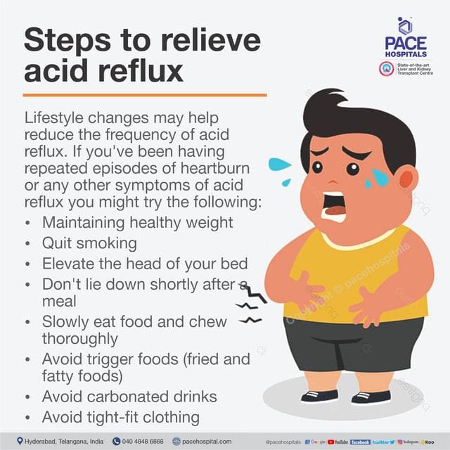 How To Manage Chronic Acid Reflux Symptoms