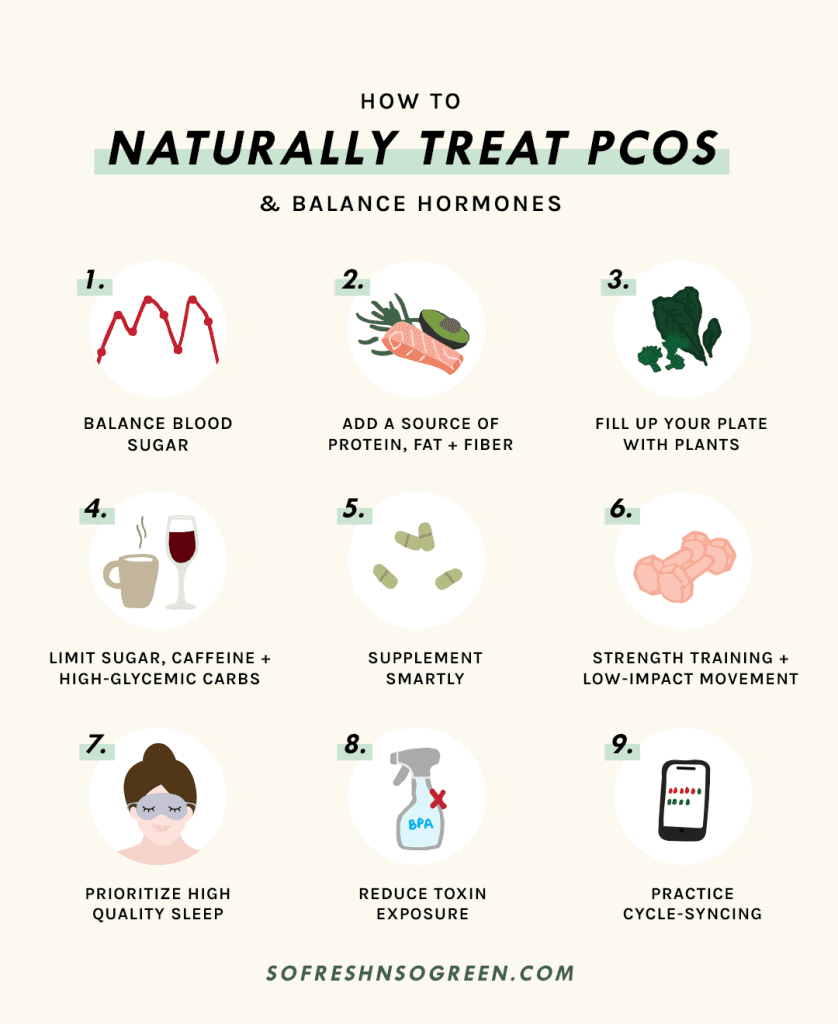How To Manage Polycystic Ovary Syndrome (PCOS) Naturally