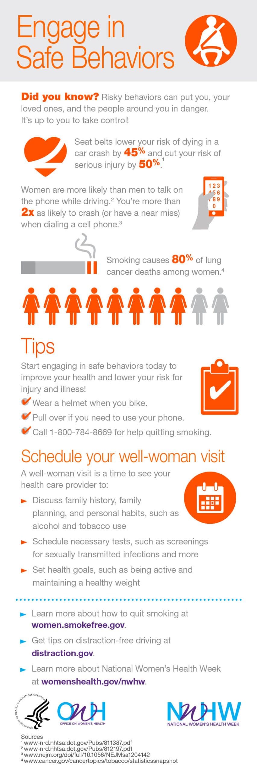 How To Prevent And Manage Womens Health Conditions