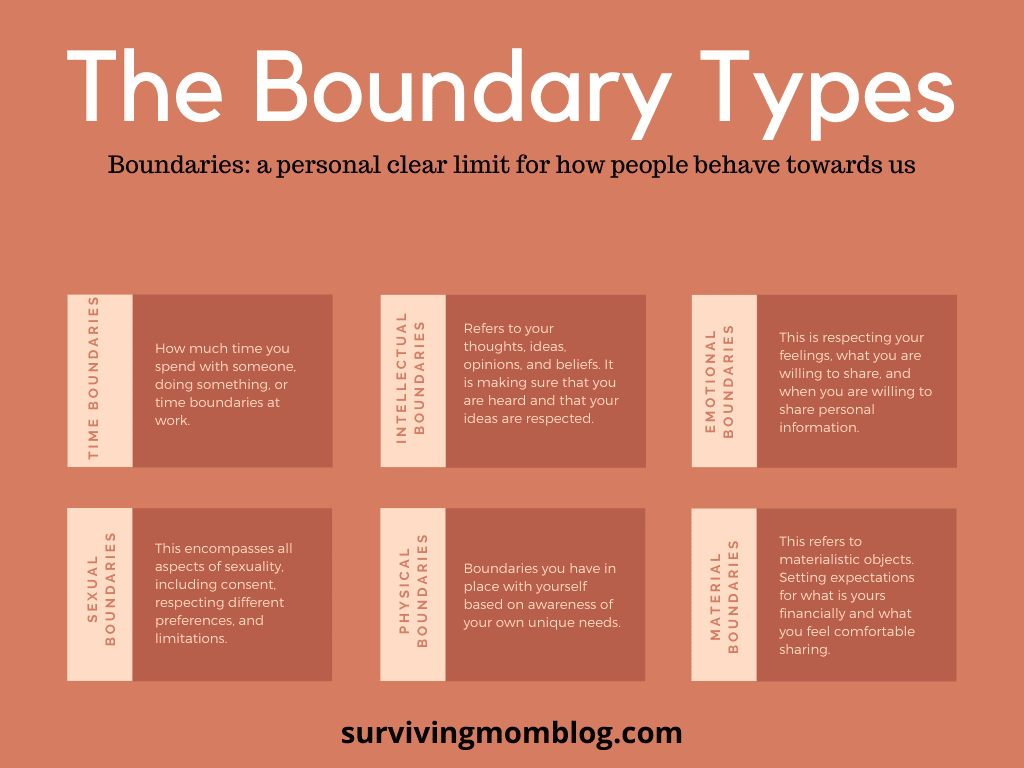 How To Set Boundaries For Mental Well-being