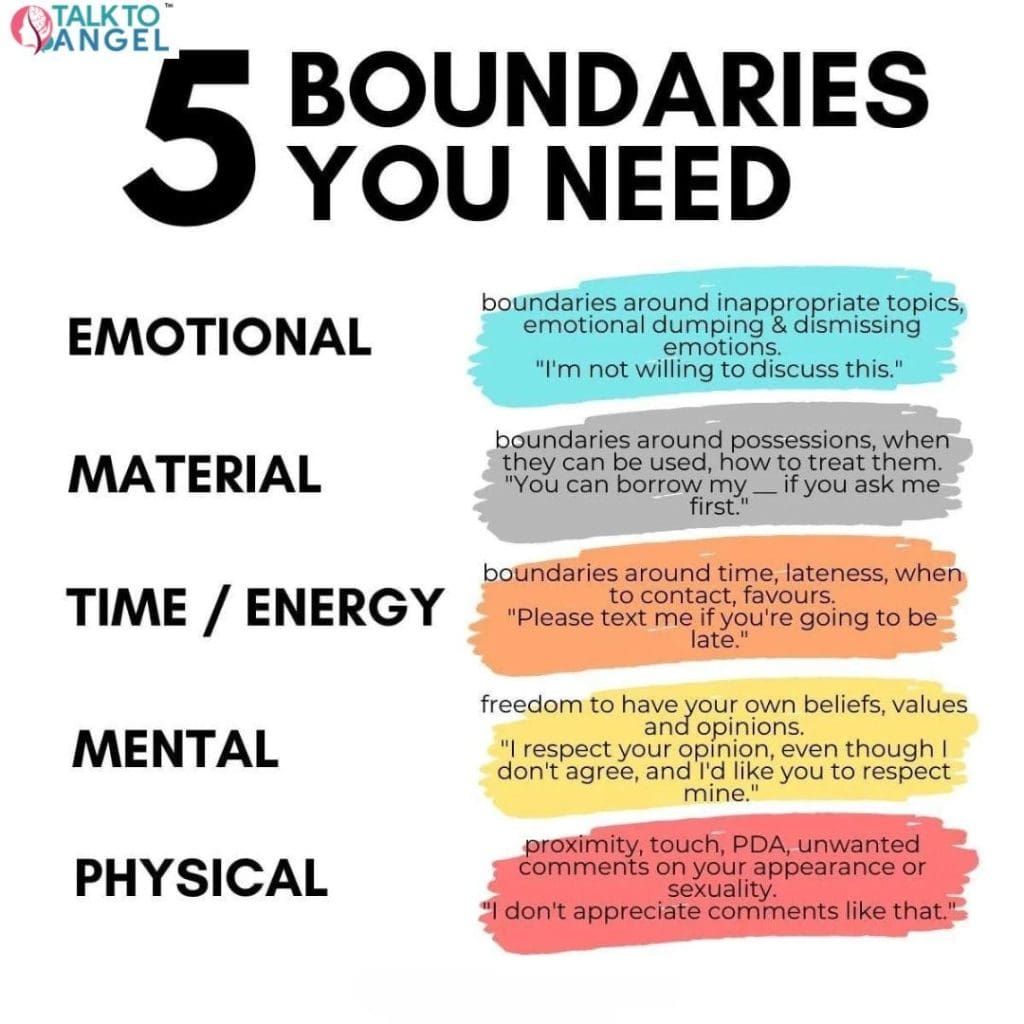 How To Set Boundaries For Mental Well-being