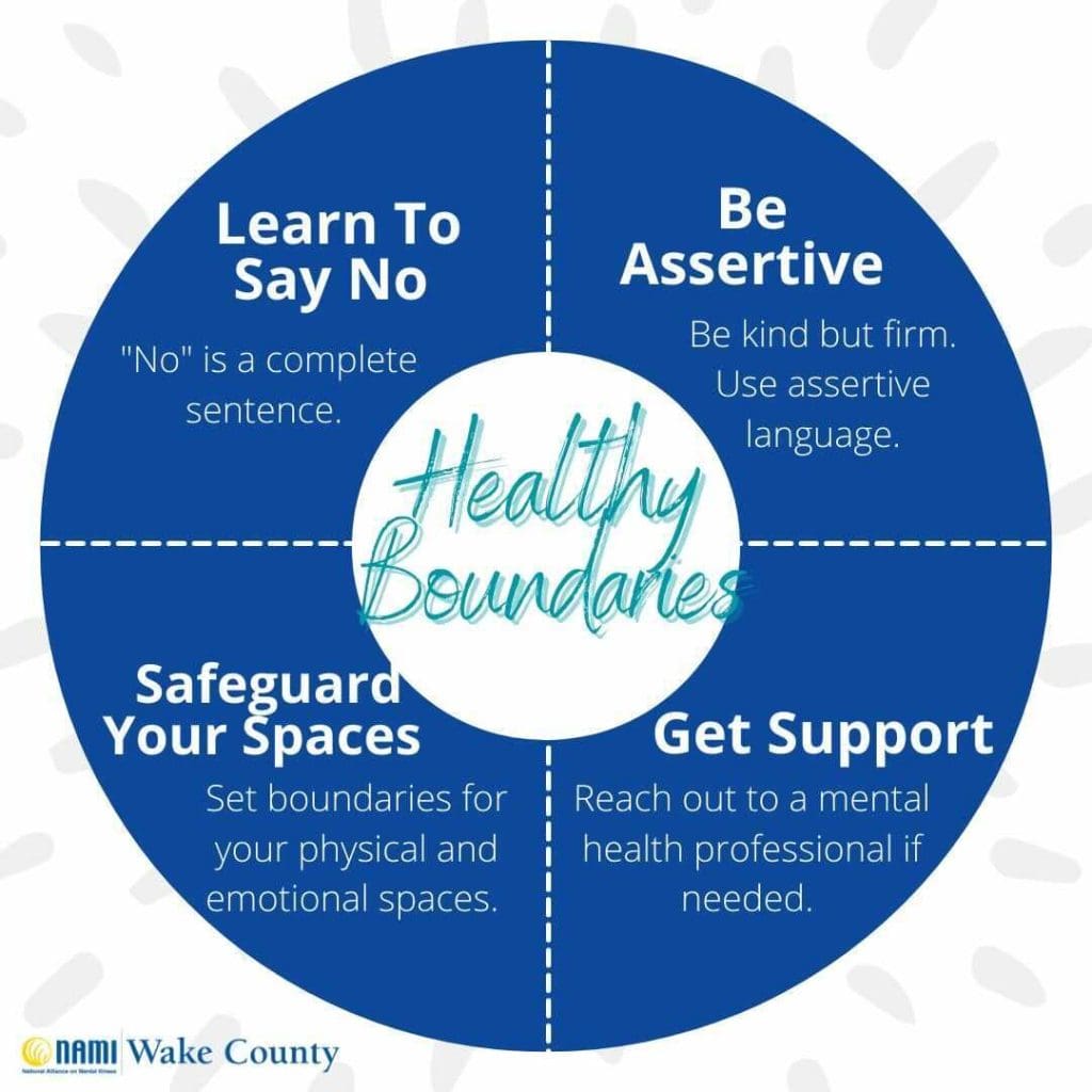 How To Set Boundaries For Mental Well-being