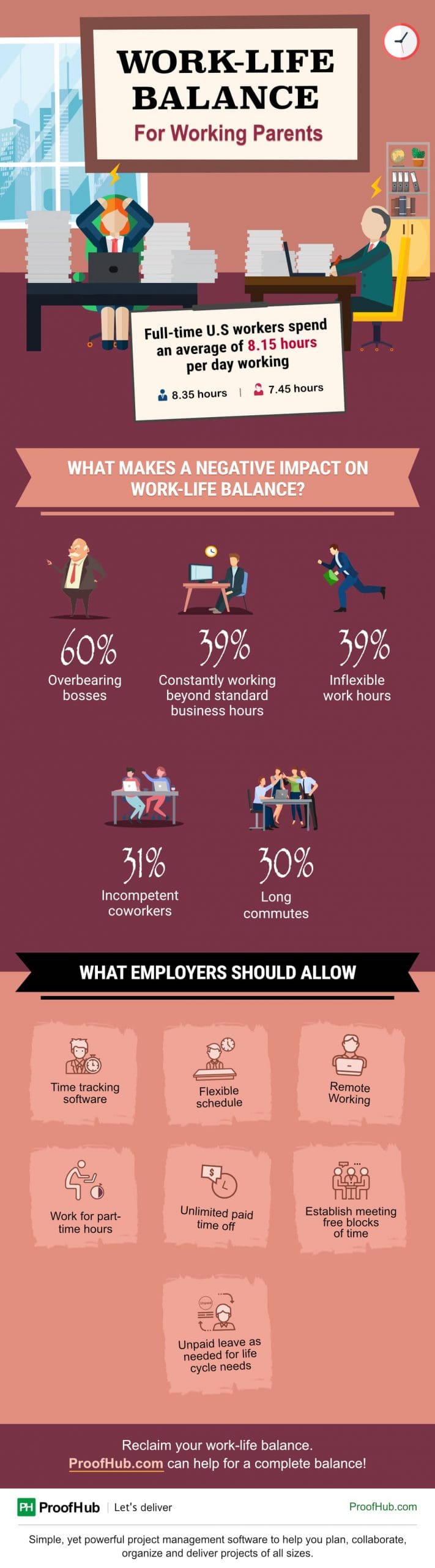 How To Stay Active While Balancing Parenthood And Work