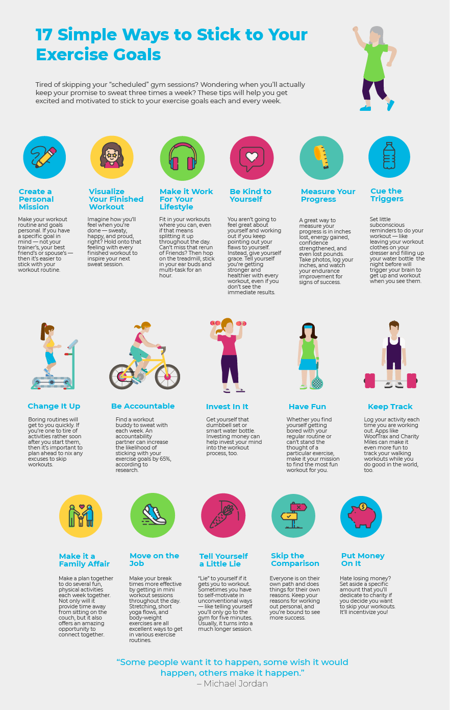 How To Stay Consistent With Your Exercise Routine