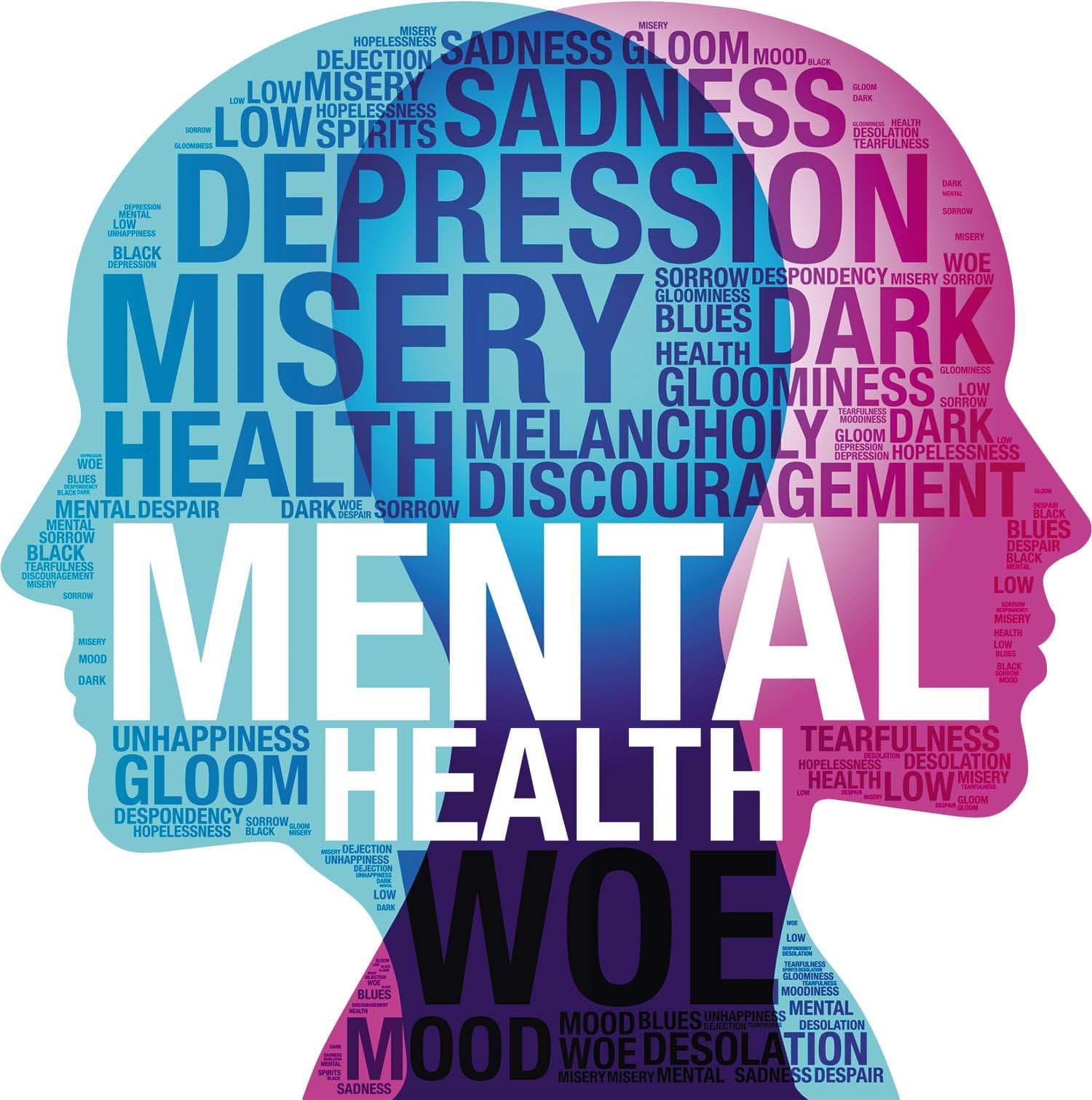 How To Support Mental Health With Holistic Practices