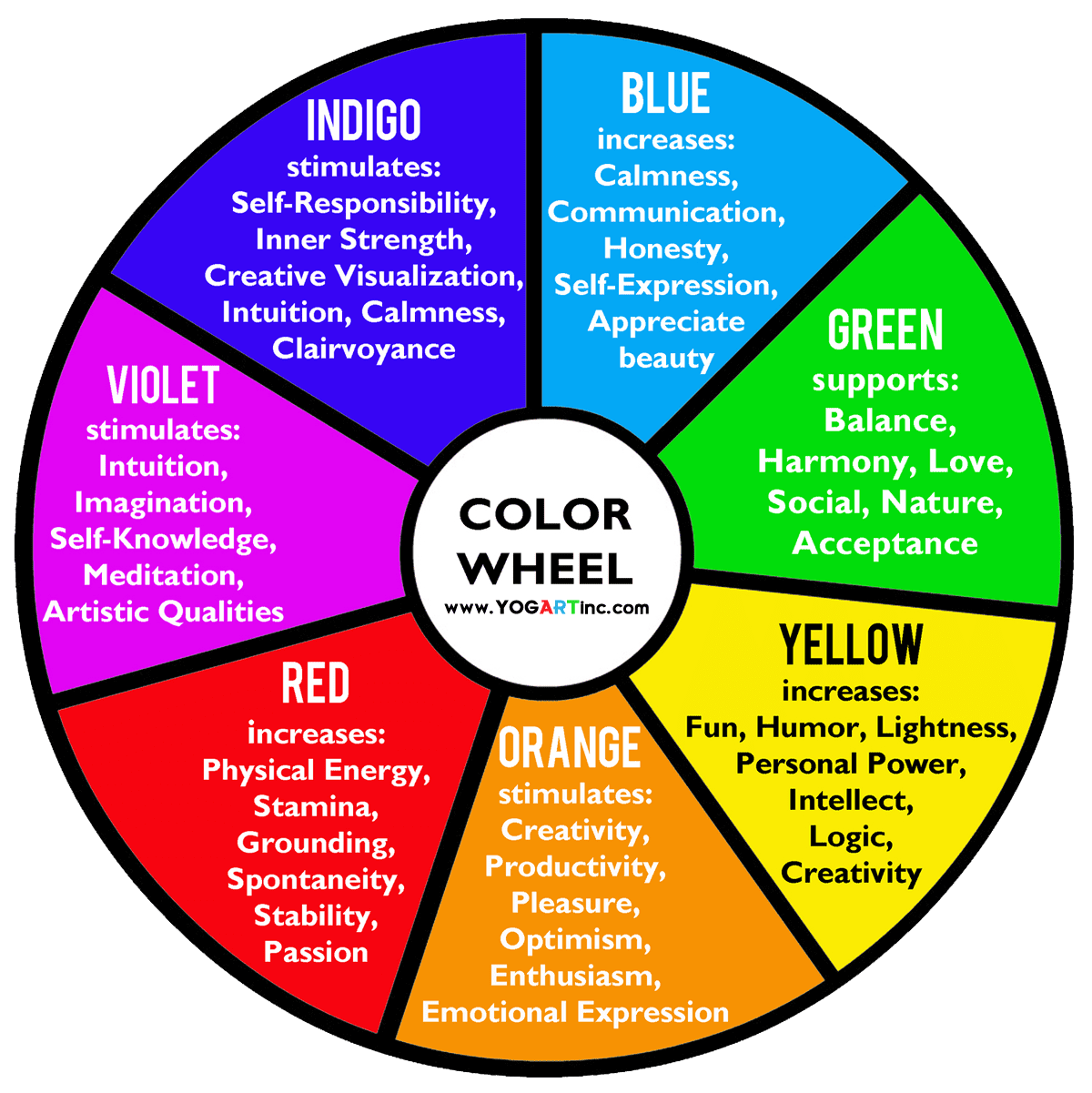 How To Use Color Therapy For Healing And Balance How To Use Color Therapy For Healing And Balance