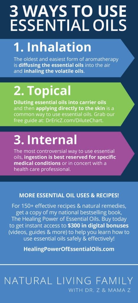 How To Use Essential Oils For Alternative Medicine How To Use Essential Oils For Alternative Medicine