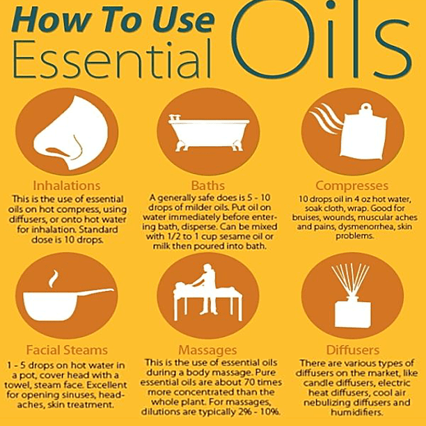 How To Use Essential Oils For Alternative Medicine How To Use Essential Oils For Alternative Medicine
