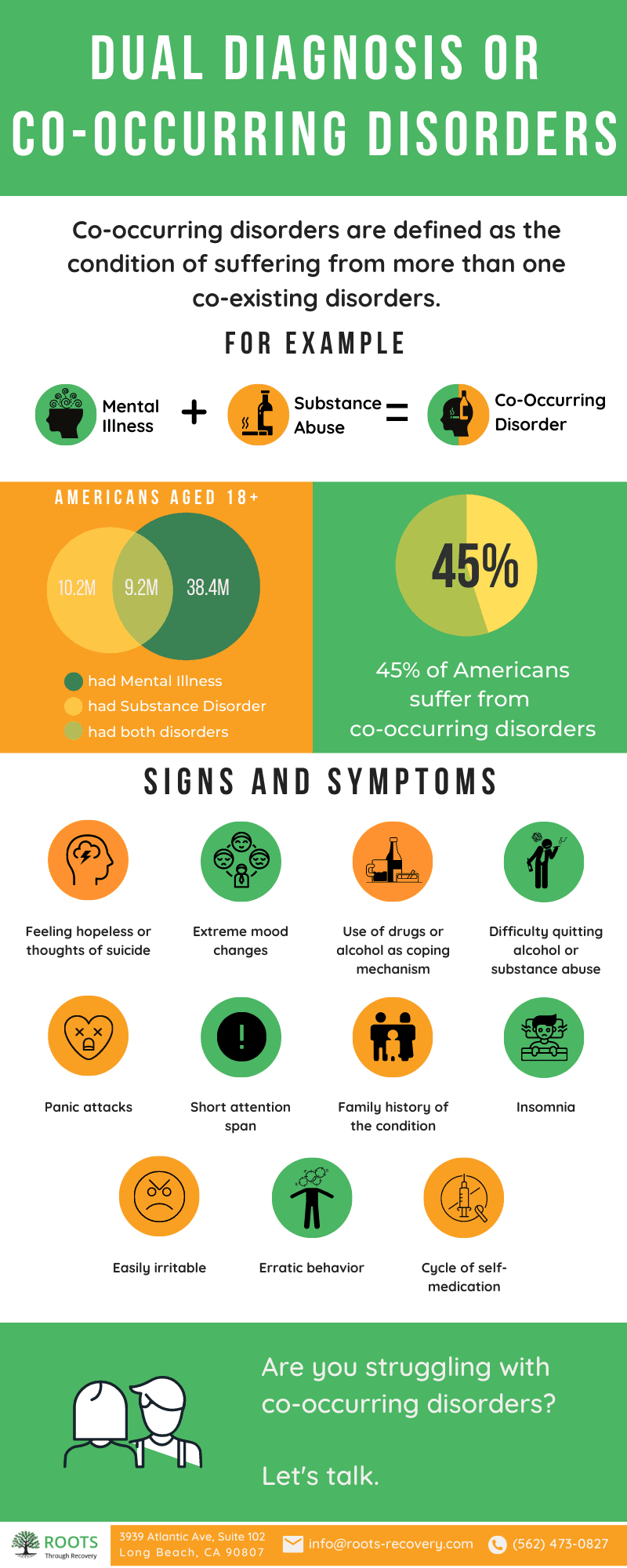 Living With Chronic Conditions And Substance Use Disorder: Dual Diagnosis And Recovery