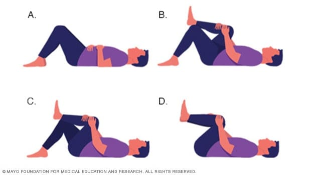 Managing Chronic Back Pain: Exercises And Posture Tips For Relief