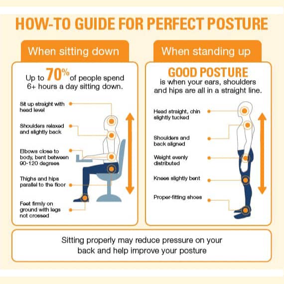 Managing Chronic Back Pain: Exercises And Posture Tips For Relief