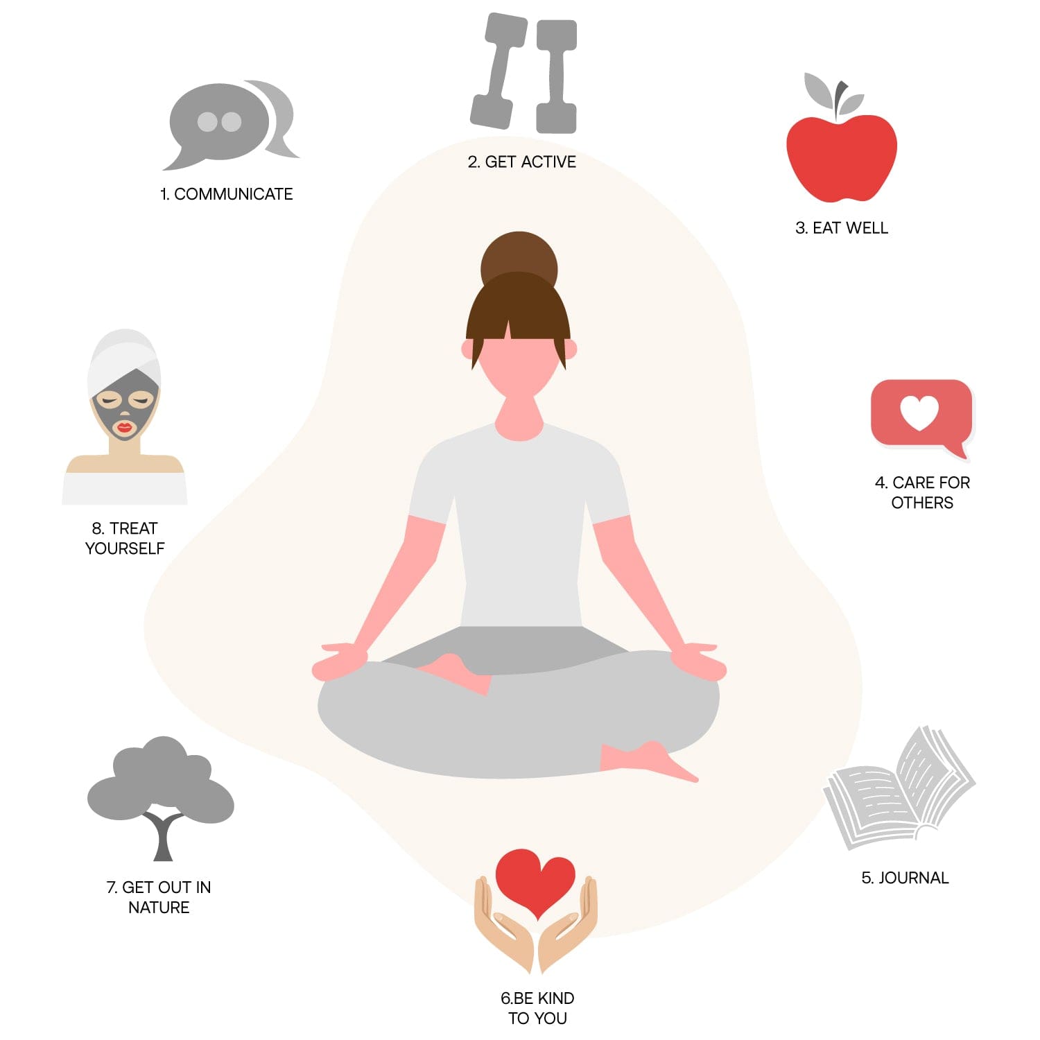 Mental Health Tips For A Healthy Mind