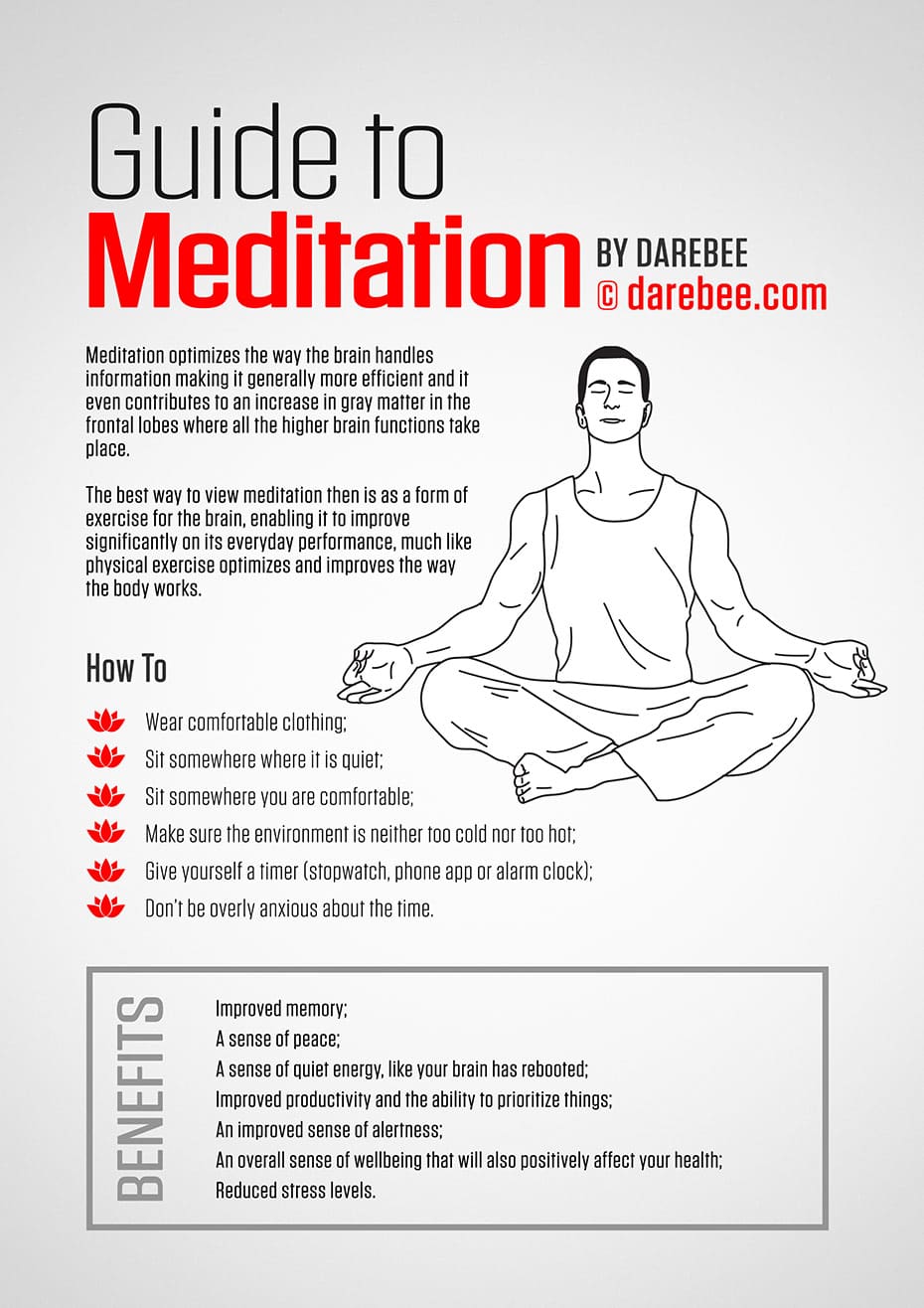 Most Popular Meditation Techniques For Wellness