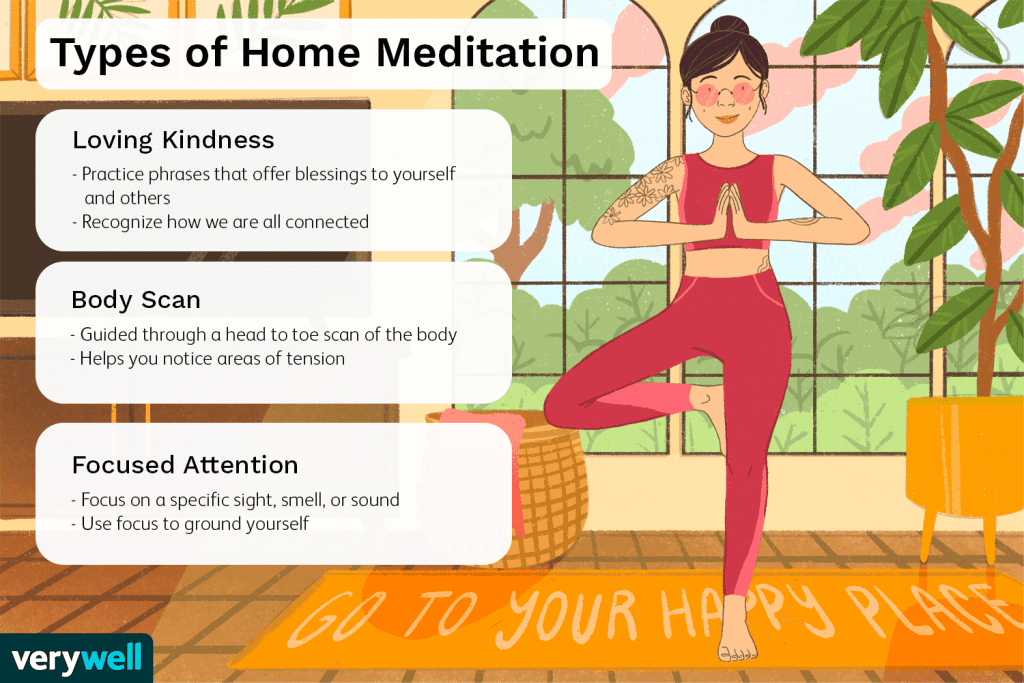 Most Popular Meditation Techniques For Wellness Most Popular Meditation Techniques For Wellness