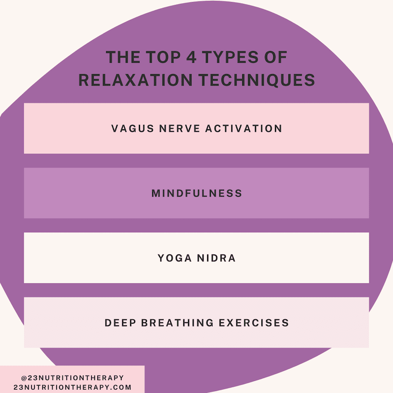 Most Popular Relaxation Techniques