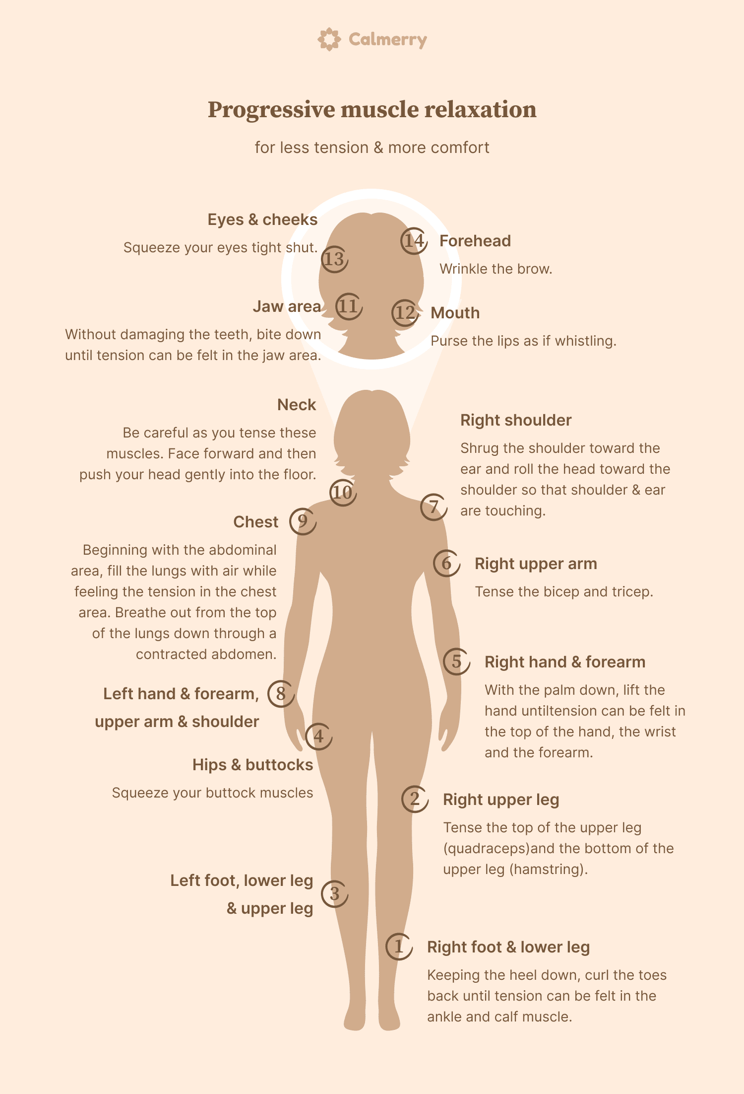 Most Popular Relaxation Techniques