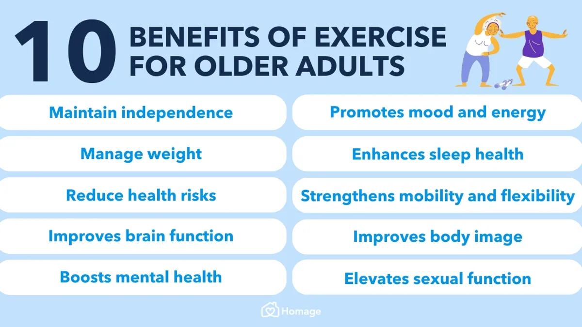 Most Popular Ways To Maintain Energy And Vitality In Older Age
