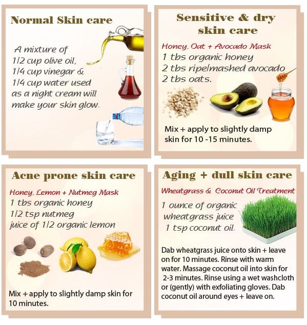 Natural Remedies For Common Skin Conditions