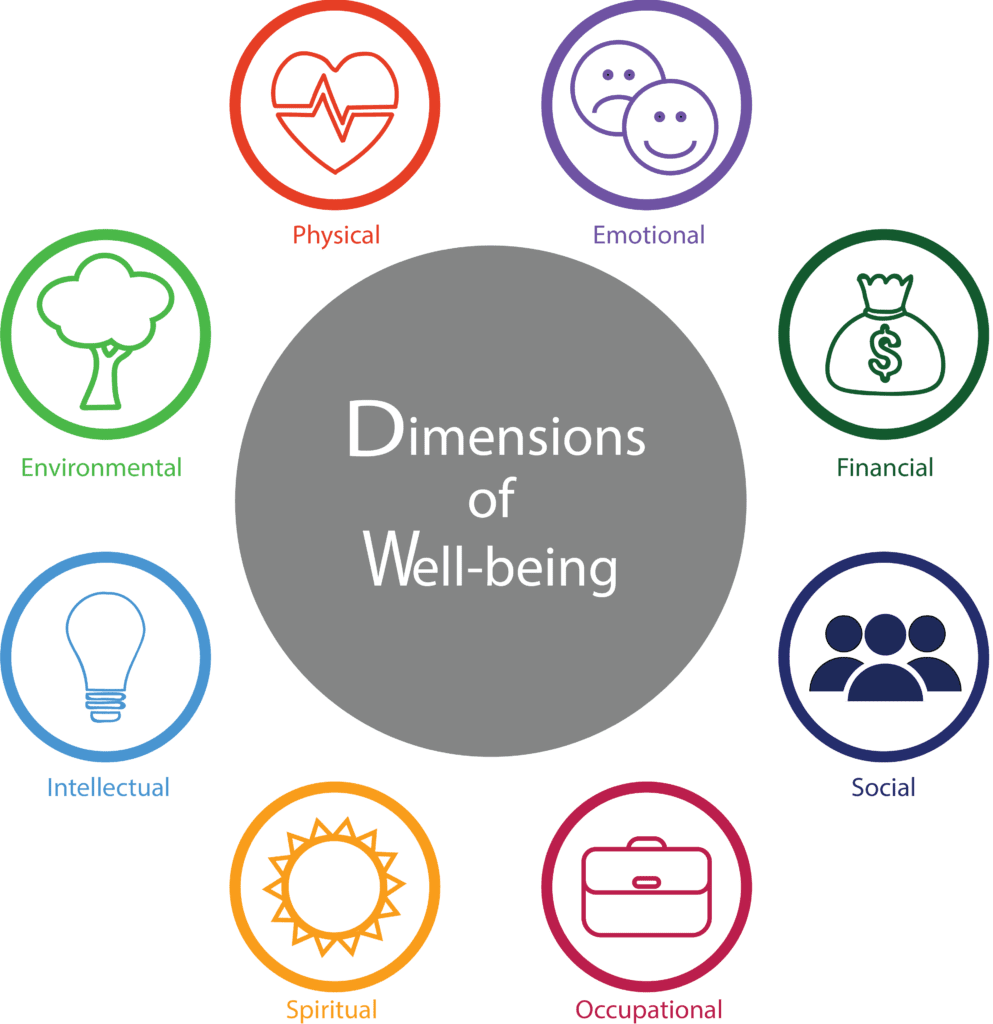 Nutritional Supplements For Enhancing Overall Well-being