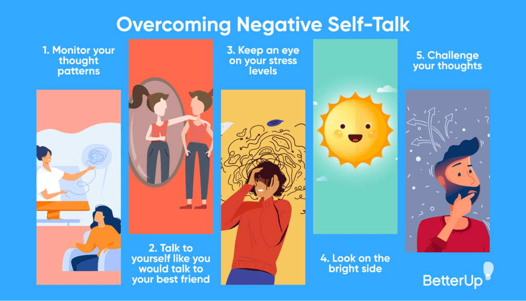Overcoming Negative Thought Patterns And Self-talk