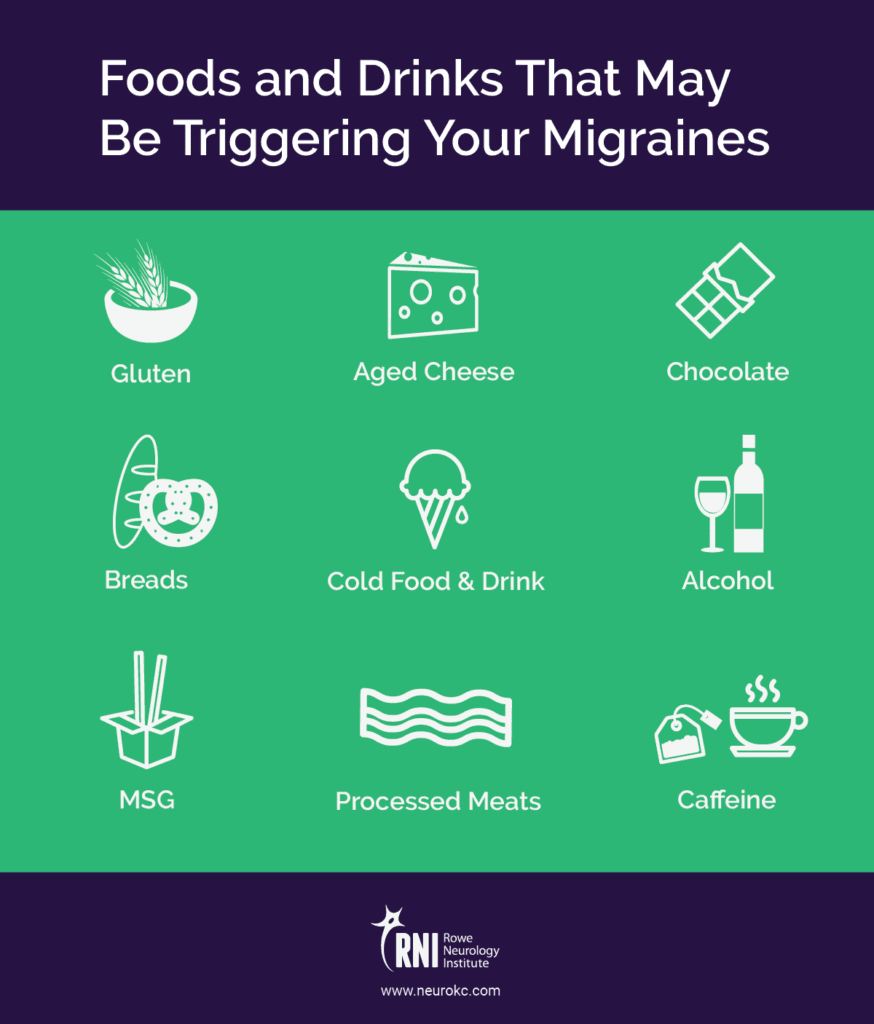 Preventing Migraines: Trigger Identification And Lifestyle Changes For Relief