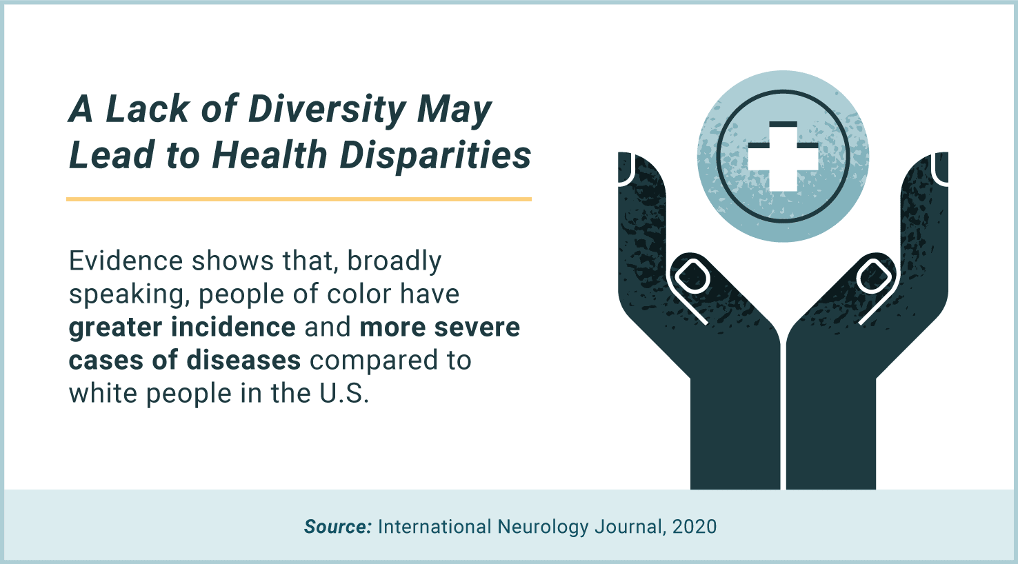 Promoting Equity And Inclusivity In Healthcare Policy Decisions