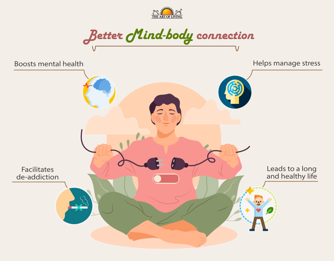 Simple Ways To Encourage Mind-Body Connection For Wellness
