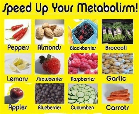 The Best Foods For Boosting Metabolism