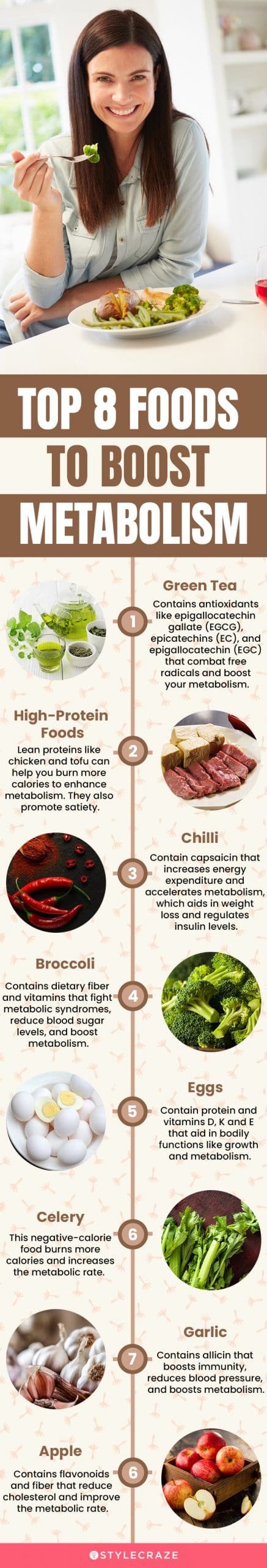 The Best Foods For Boosting Metabolism