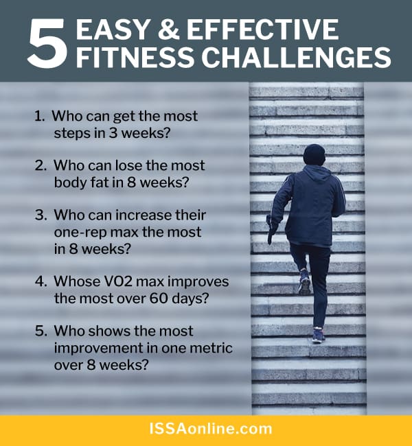 The Most Popular Fitness Challenges For Motivation