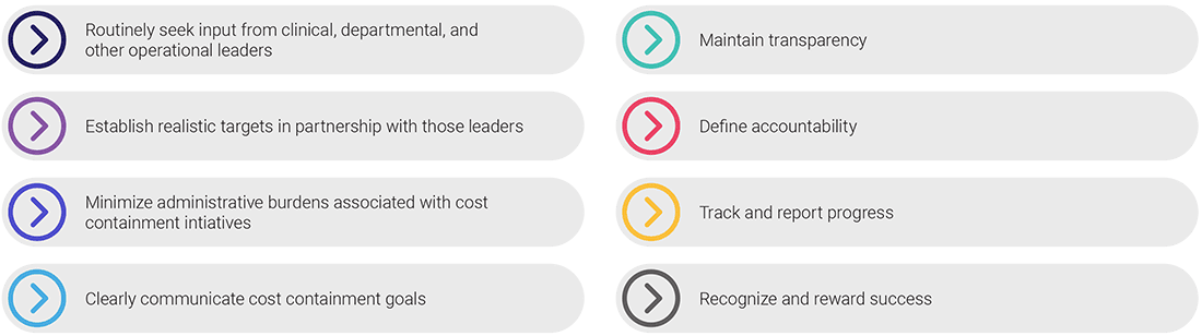 The Role Of Healthcare Policy In Addressing Healthcare Cost Containment