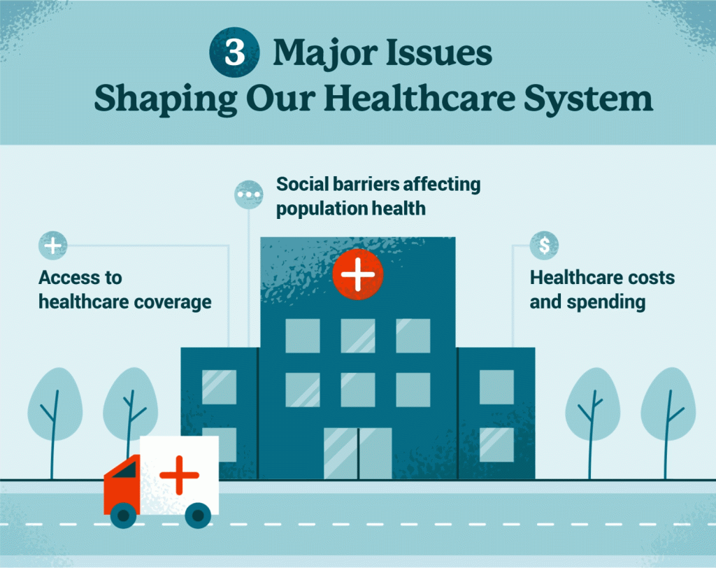 The Role Of Healthcare Policy In Addressing Public Health Crises