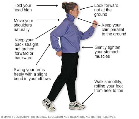 The Top 5 Benefits Of Regular Walking For Fitness