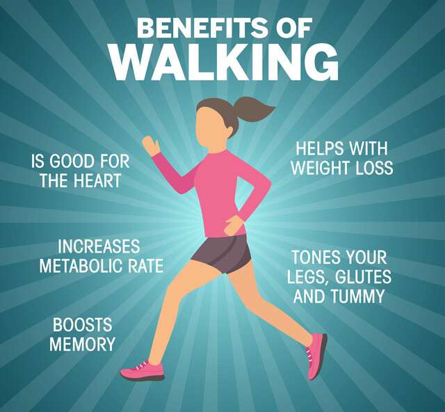 The Top 5 Benefits Of Regular Walking For Fitness
