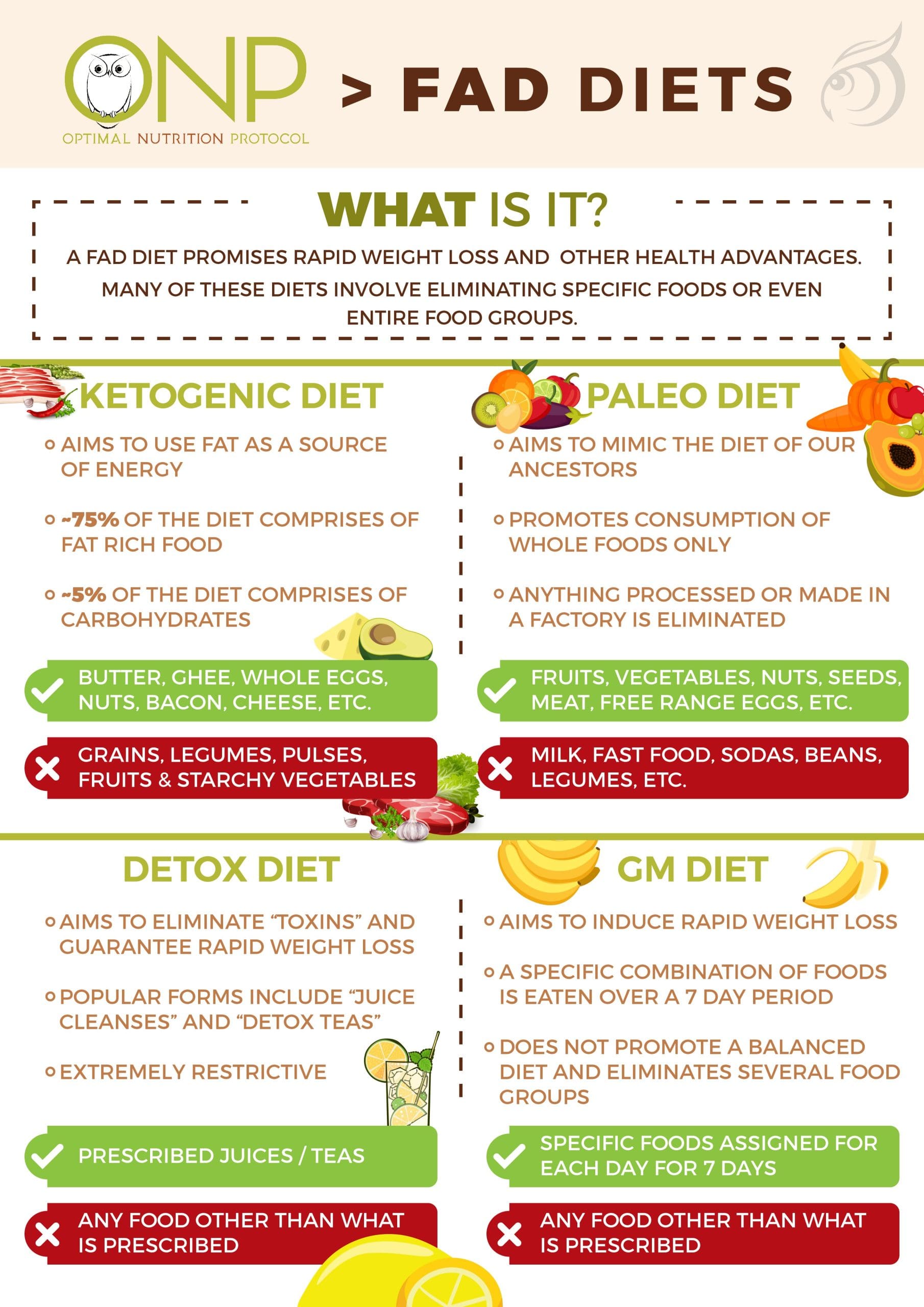 The Truth About Fad Diets: What You Should Know