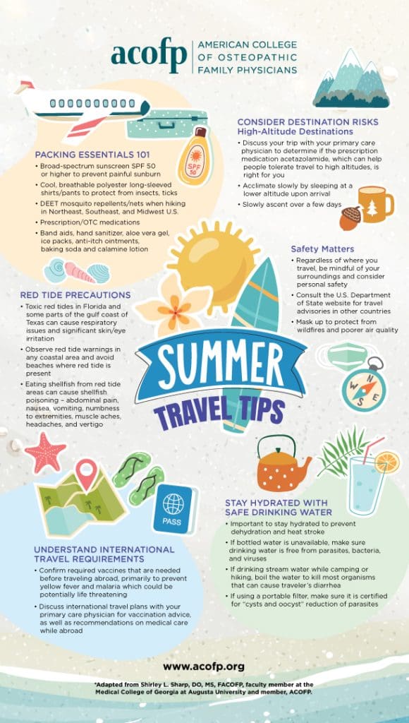 Tips For Longevity And Healthy Travel