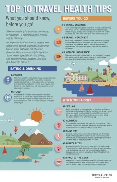 Tips For Longevity And Healthy Travel