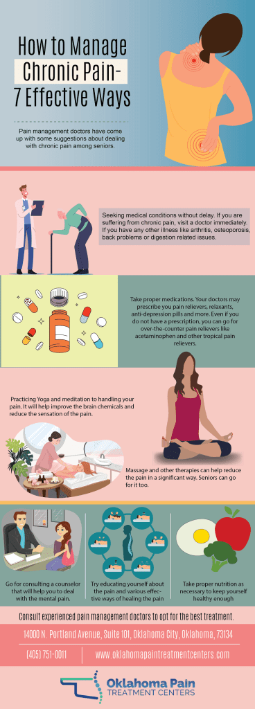 Tips For Managing Chronic Pain: Effective Strategies For Finding Relief Tips For Managing Chronic Pain: Effective Strategies For Finding Relief