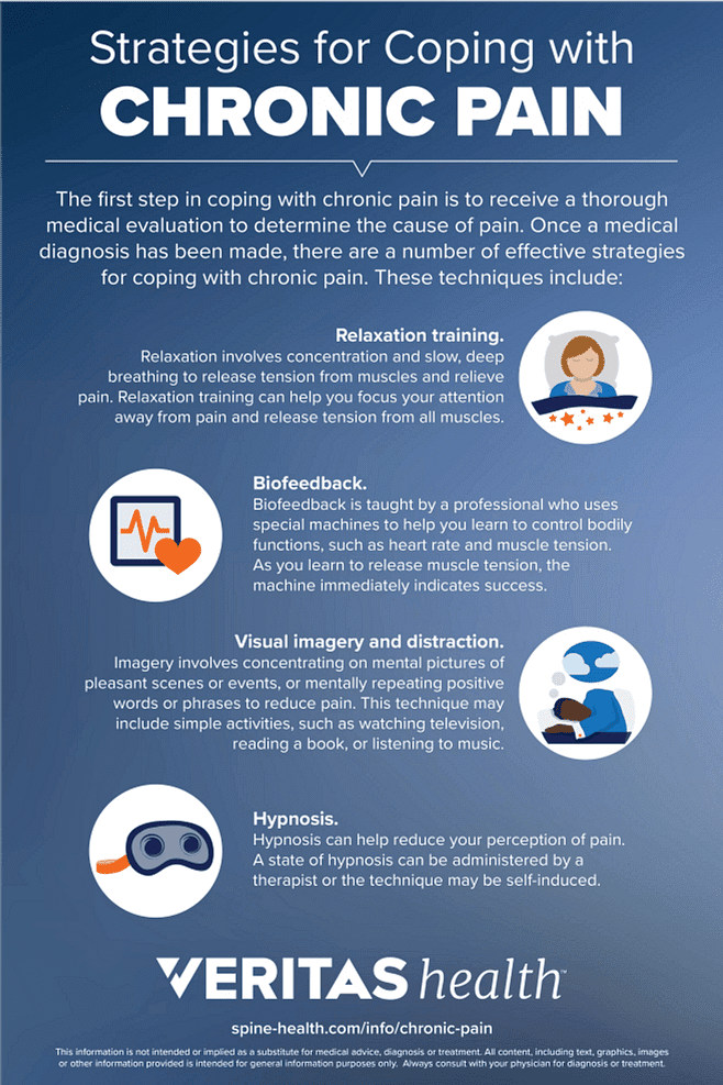 Tips For Managing Chronic Pain: Effective Strategies For Finding Relief Tips For Managing Chronic Pain: Effective Strategies For Finding Relief