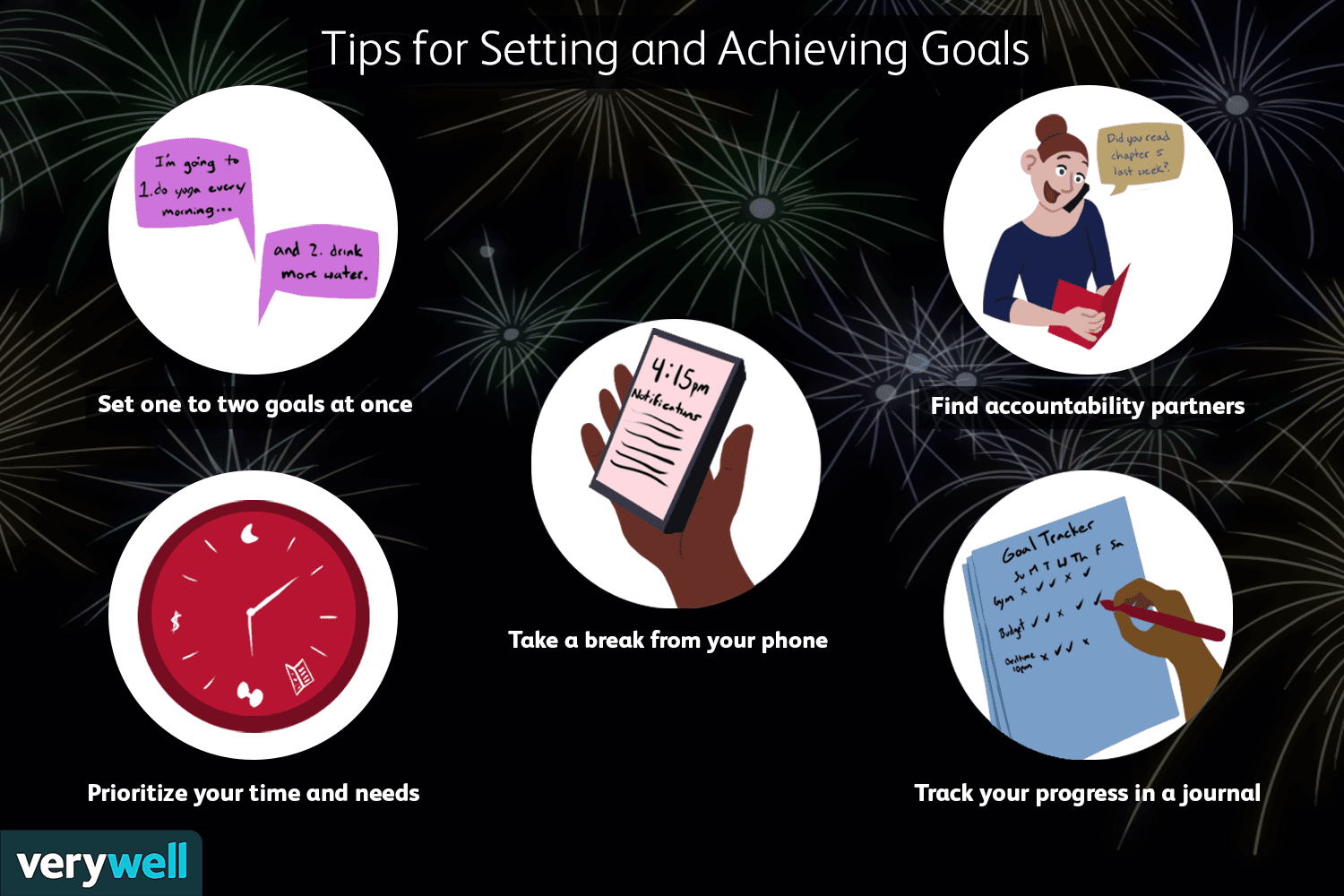 Tips For Setting Achievable And Realistic Goals For Mental Wellness