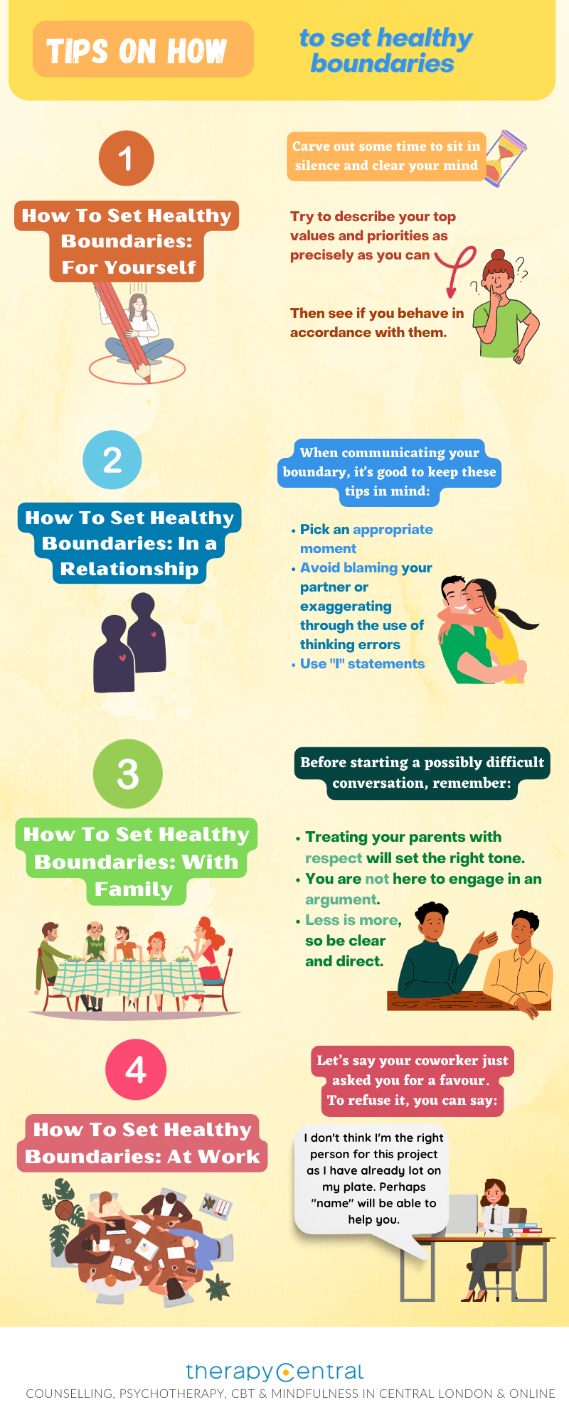 Tips For Setting Healthy Boundaries In Relationships For Mental Well-being
