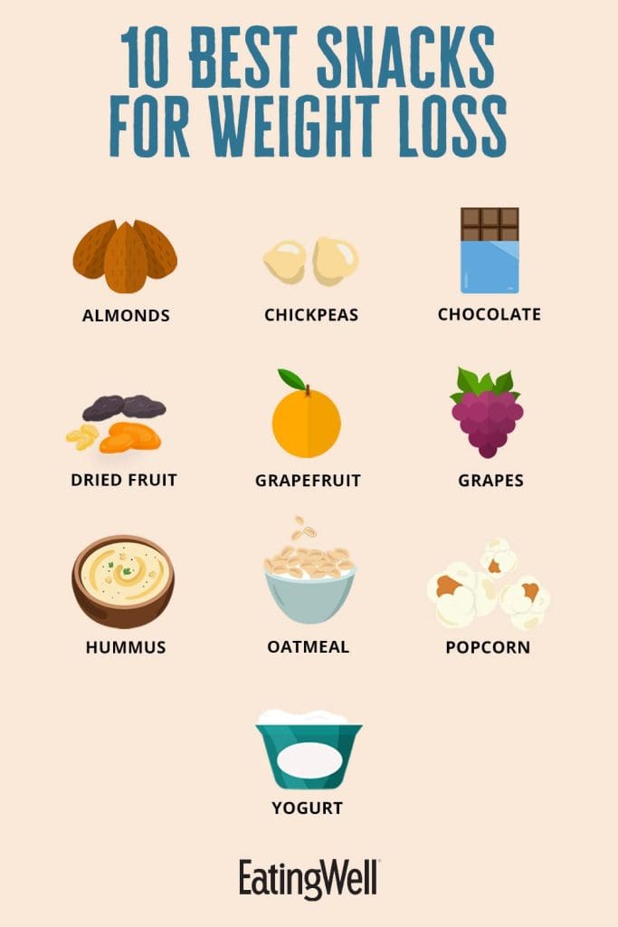 Top 10 Healthy Snacks To Keep You Full