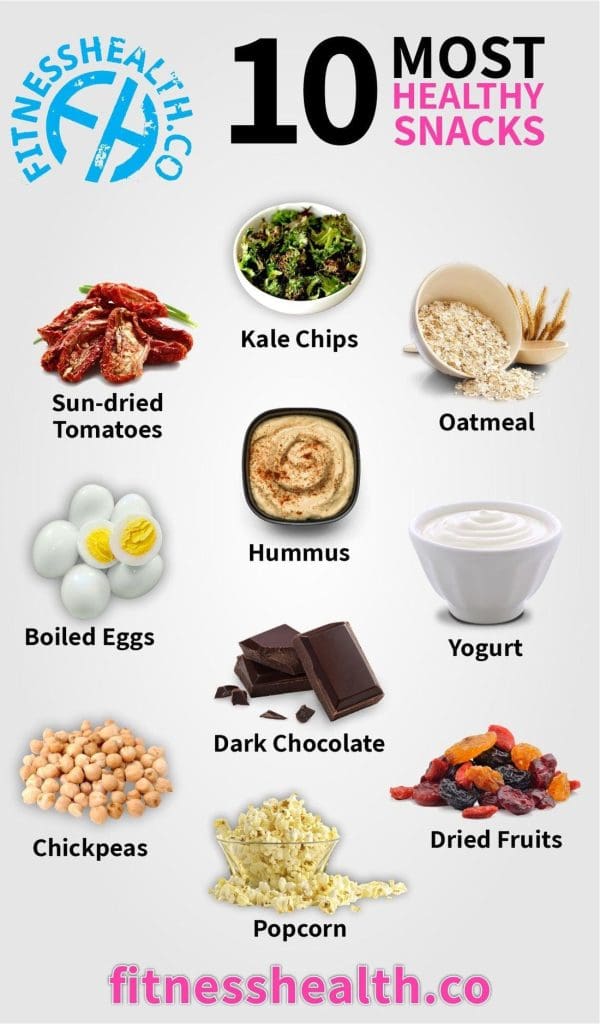 Top 10 Healthy Snacks To Keep You Full