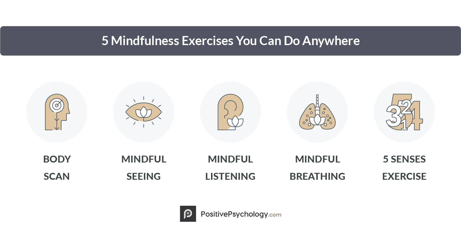 Top Mindfulness Practices For Preventive Health