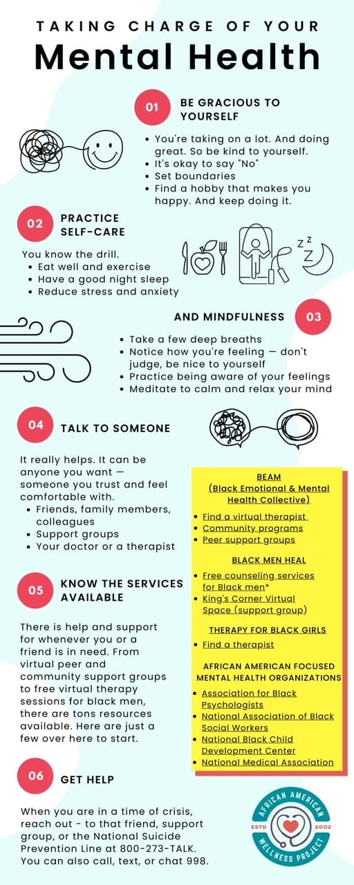 Top Ways To Address Mens Health In Minority Communities
